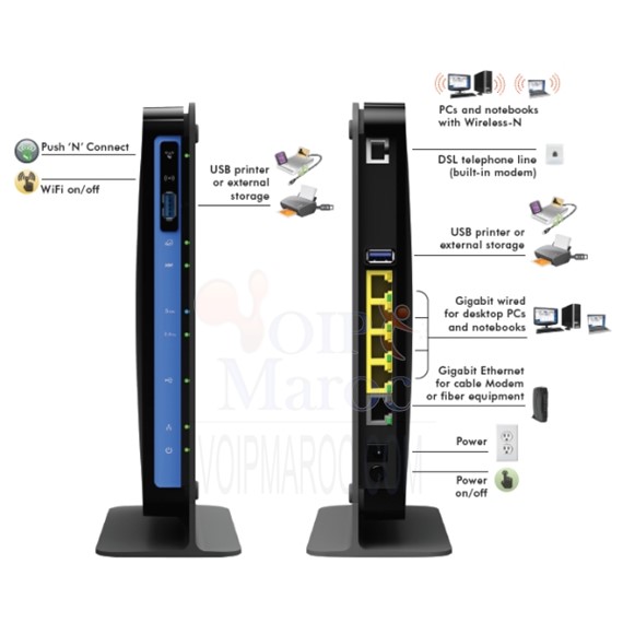 Modem Routeur Firewall Wireless-N600 Dual Band - ADSL2+ - 2 Ports USB - 1 Port WAN Gigabit - 4 Ports LAN Gigabit  - Dual Core DGND3700